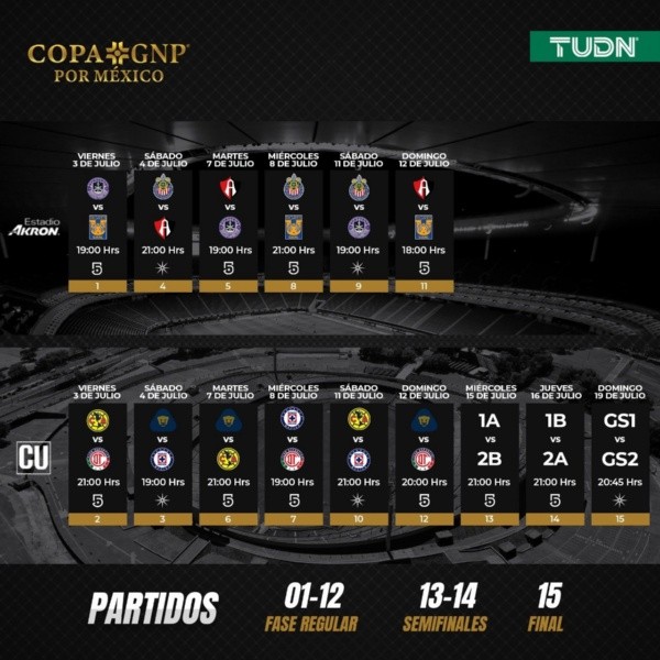 América Alista Todos Los Detalles Para El Debut En La Copa Por México ...