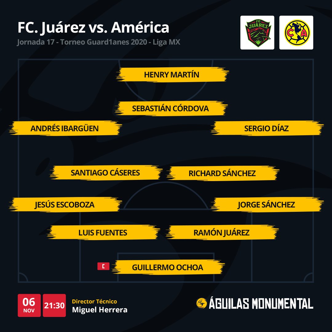 América confirma su alineación para enfrentar a Juárez en la Liga MX