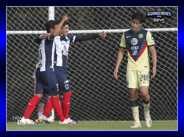 América vs Rayados Sub-20 América vs Rayados Sub-20