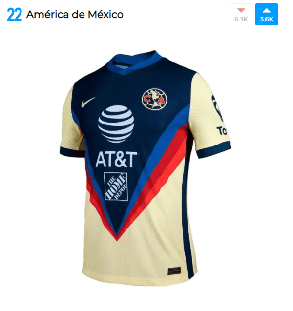 Club América La Playera Del Club Azulcrema Destaca Entre Las Más Lindas Del Mundo América 3108