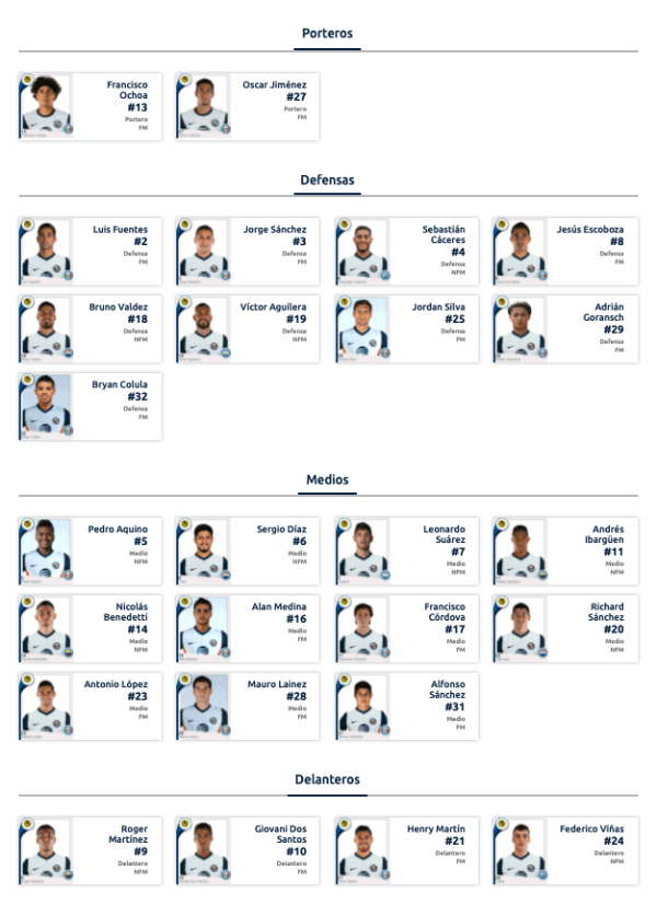 Plantel América Guard1anes 2021 Plantel América Guard1anes 2021