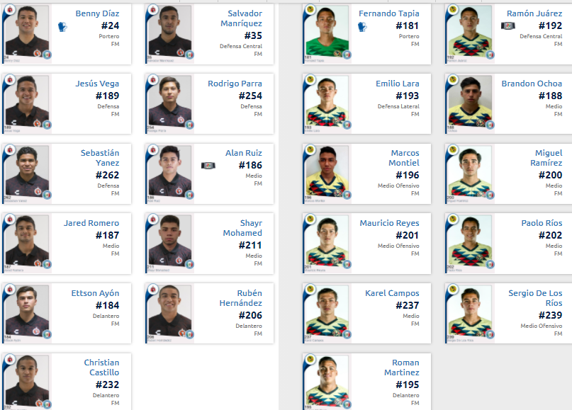 América Sub20 venció en Tijuana y sigue bien arriba en la tabla de