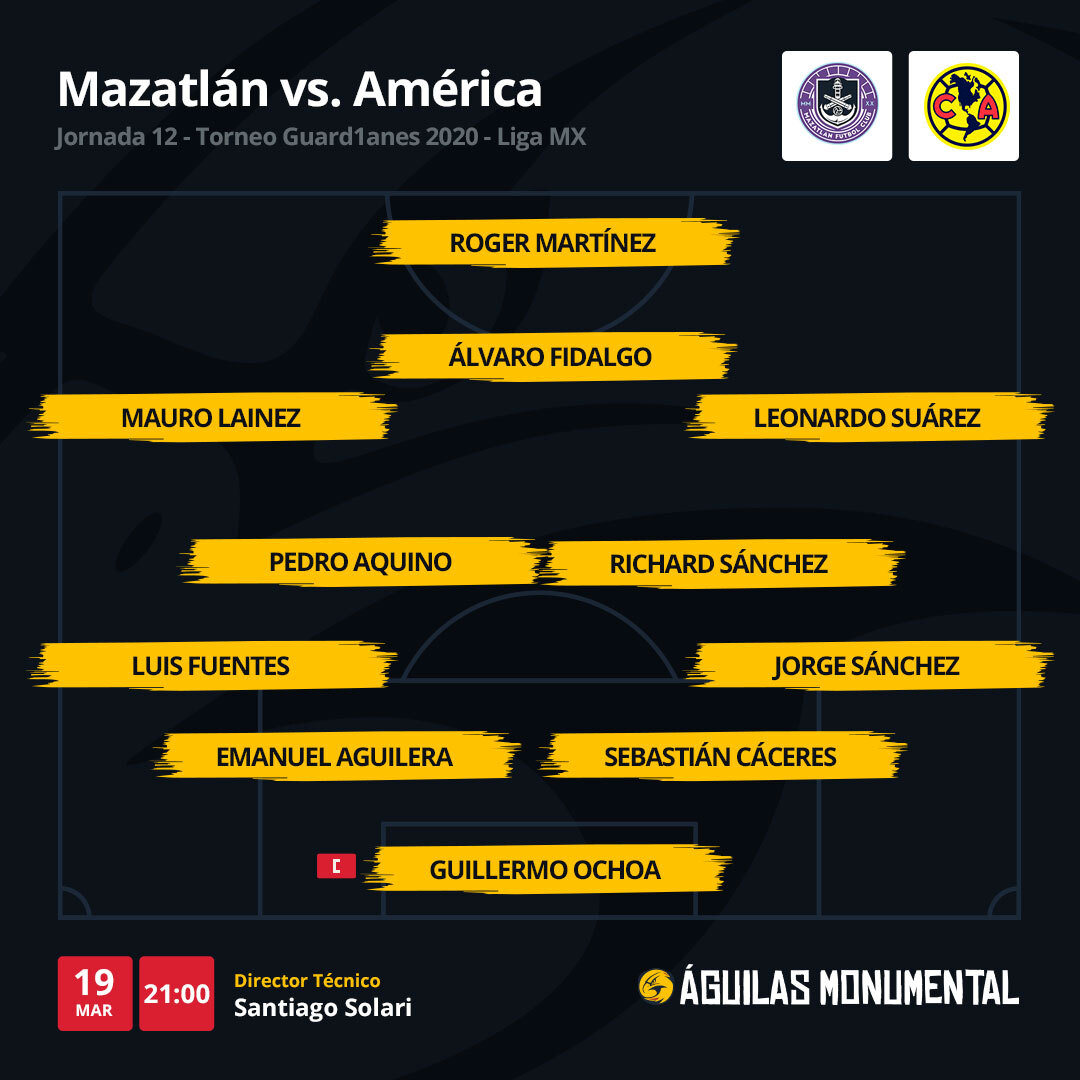La alineación de América contra Mazatlán en la jornada 12 de la Liga MX