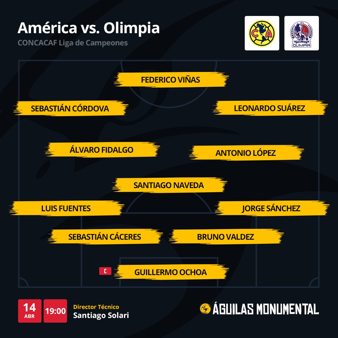 la alineación confirmada de América para enfrentar a ...